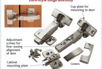 Choosing The Right Cabinet Hinge For Your Project Kitchen Ideas intended for sizing 1506 X 1185