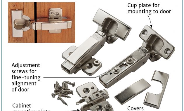 Choosing The Right Cabinet Hinge For Your Project Kitchen Ideas intended for sizing 1506 X 1185