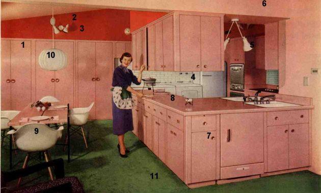 Decorating A 1960s Kitchen 21 Photos With Even More Ideas From regarding size 1254 X 876