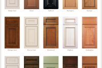 Fantastic Kitchen Door Styles 30 For Home Design Planning With for measurements 938 X 1119