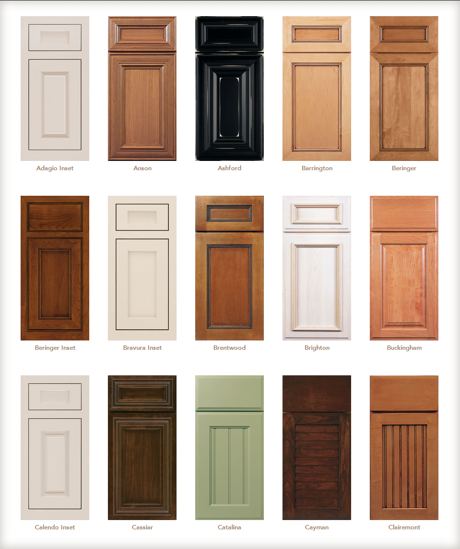 Fantastic Kitchen Door Styles 30 For Home Design Planning With for measurements 938 X 1119