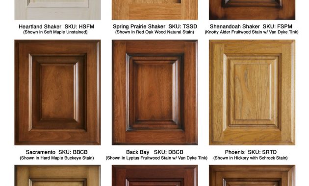 High Quality Staining Wood Cabinets 8 Kitchen Cabinet Wood Stain intended for dimensions 1224 X 1632