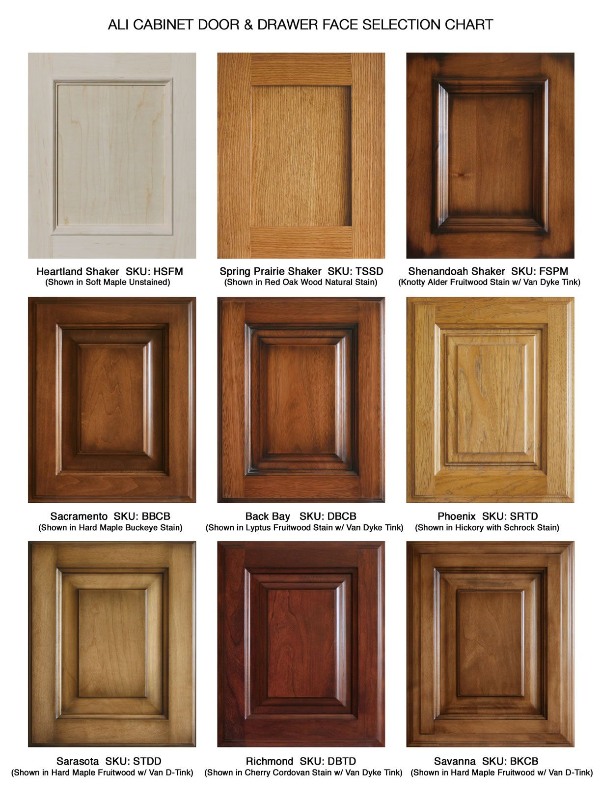 High Quality Staining Wood Cabinets 8 Kitchen Cabinet Wood Stain with sizing 1224 X 1632