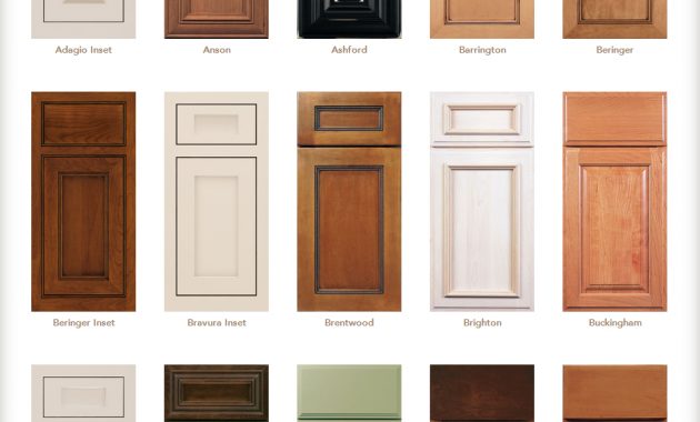 Kitchen 10 Most Favorite Kitchen Cabinets Door Styles Ideas Old in sizing 938 X 1119