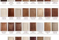 Kitchen Cabinet Door Styles Wikipedia4u pertaining to sizing 923 X 890