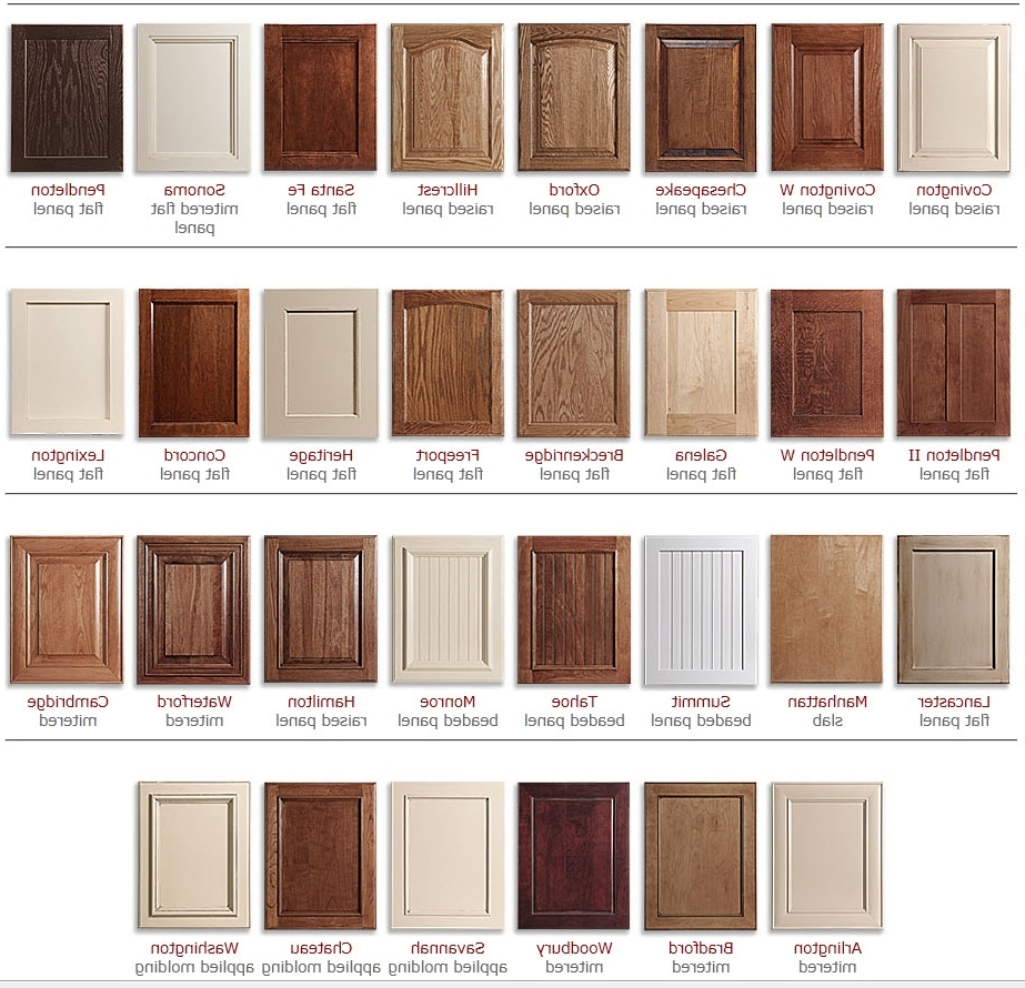 Kitchen Cabinet Door Styles Wikipedia4u pertaining to sizing 923 X 890