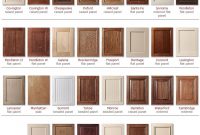 Kitchen Cabinets Color Selection Cabinet Colors Choices 3 Day inside dimensions 923 X 890