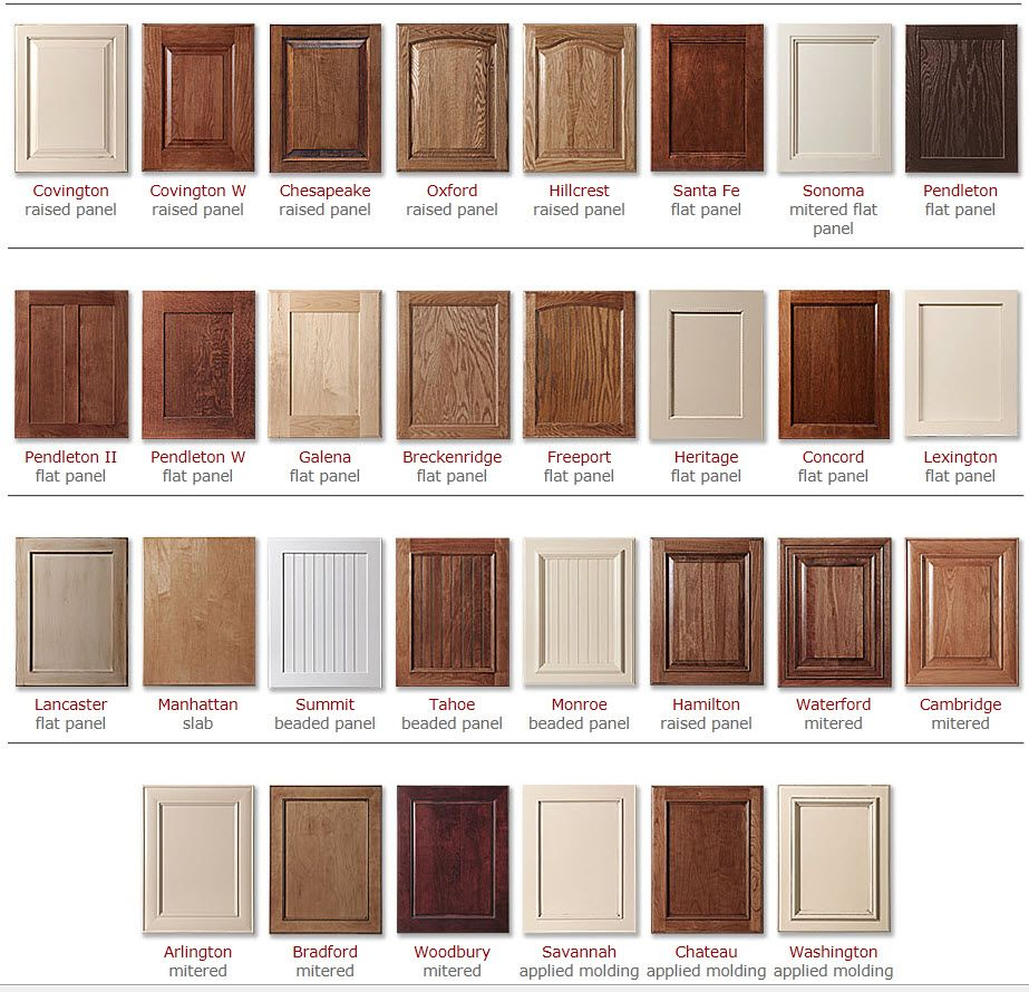 Kitchen Cabinets Color Selection Cabinet Colors Choices 3 Day inside dimensions 923 X 890