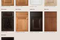 Mastercraft Kitchen Cabinets Image Cabinets And Shower Mandra with proportions 1075 X 1379