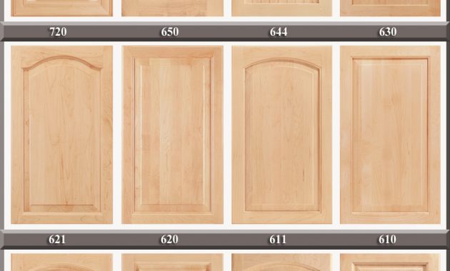 Popular Cabinet Door Styles Finishes Maryland Kitchen Cabinets intended for sizing 920 X 2171