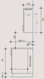 Post Taged With Kitchen Cabinet Depth Lower regarding size 680 X 1205