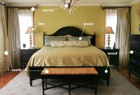 10 Latest Feng Shui Master Bedroom Colors For Your Home Bedroom regarding proportions 1200 X 800