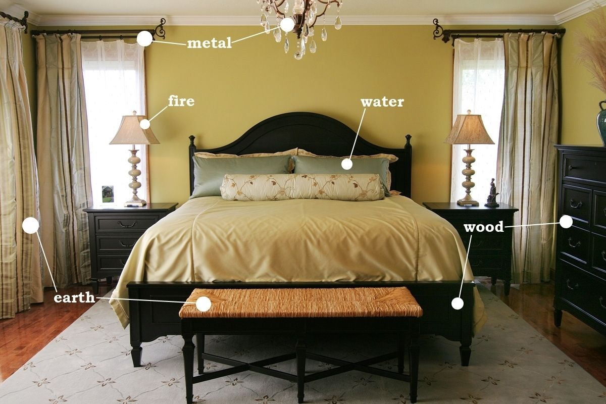 ideal feng shui bedroom layout