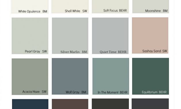 2018 Paint Color Trends And Forecasts within sizing 734 X 1088