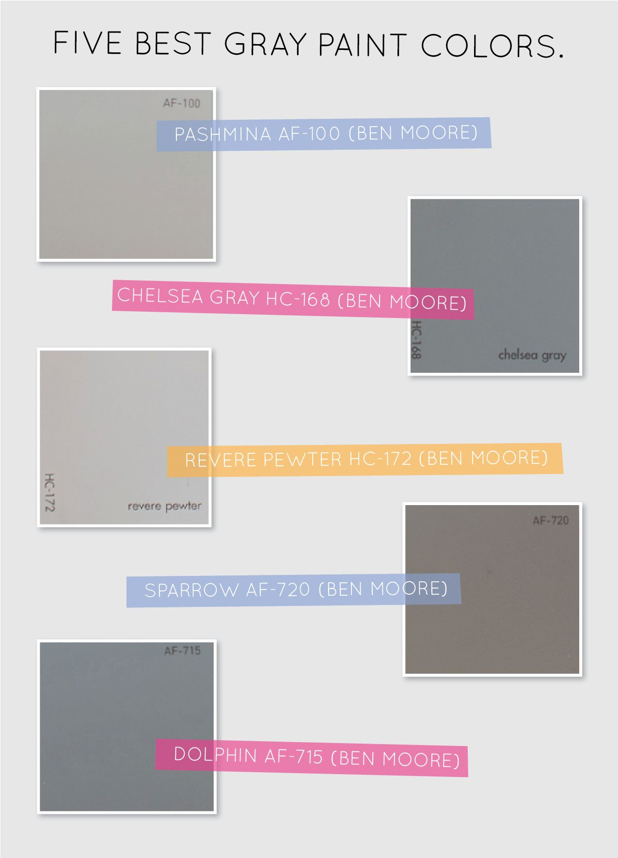 5 Best Gray Paint Colors Paint Colors 2 Best Gray Paint Color intended for size 1275 X 1770