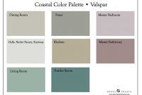 Best Valspar Paint Colors For Bedrooms Sistem As Corpecol Kitchen for dimensions 1024 X 768