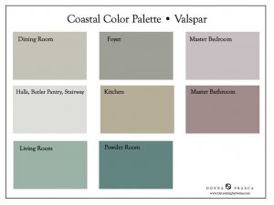 Best Valspar Paint Colors For Bedrooms Sistem As Corpecol Kitchen for dimensions 1024 X 768