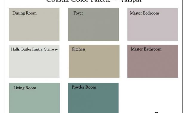 Best Valspar Paint Colors For Bedrooms Sistem As Corpecol Kitchen for dimensions 1024 X 768