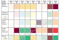 Colors Room In The Home And The Bagua Or Life Areas Energy Map for dimensions 808 X 1256