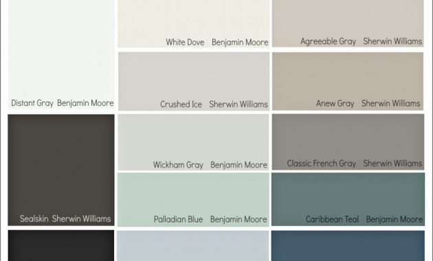 Favorites From The 2014 Paint Color Forecast Paint It Monday for measurements 842 X 1024