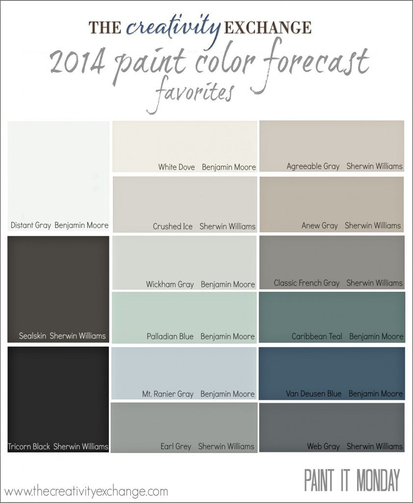 Favorites From The 2014 Paint Color Forecast Paint It Monday The in size 842 X 1024