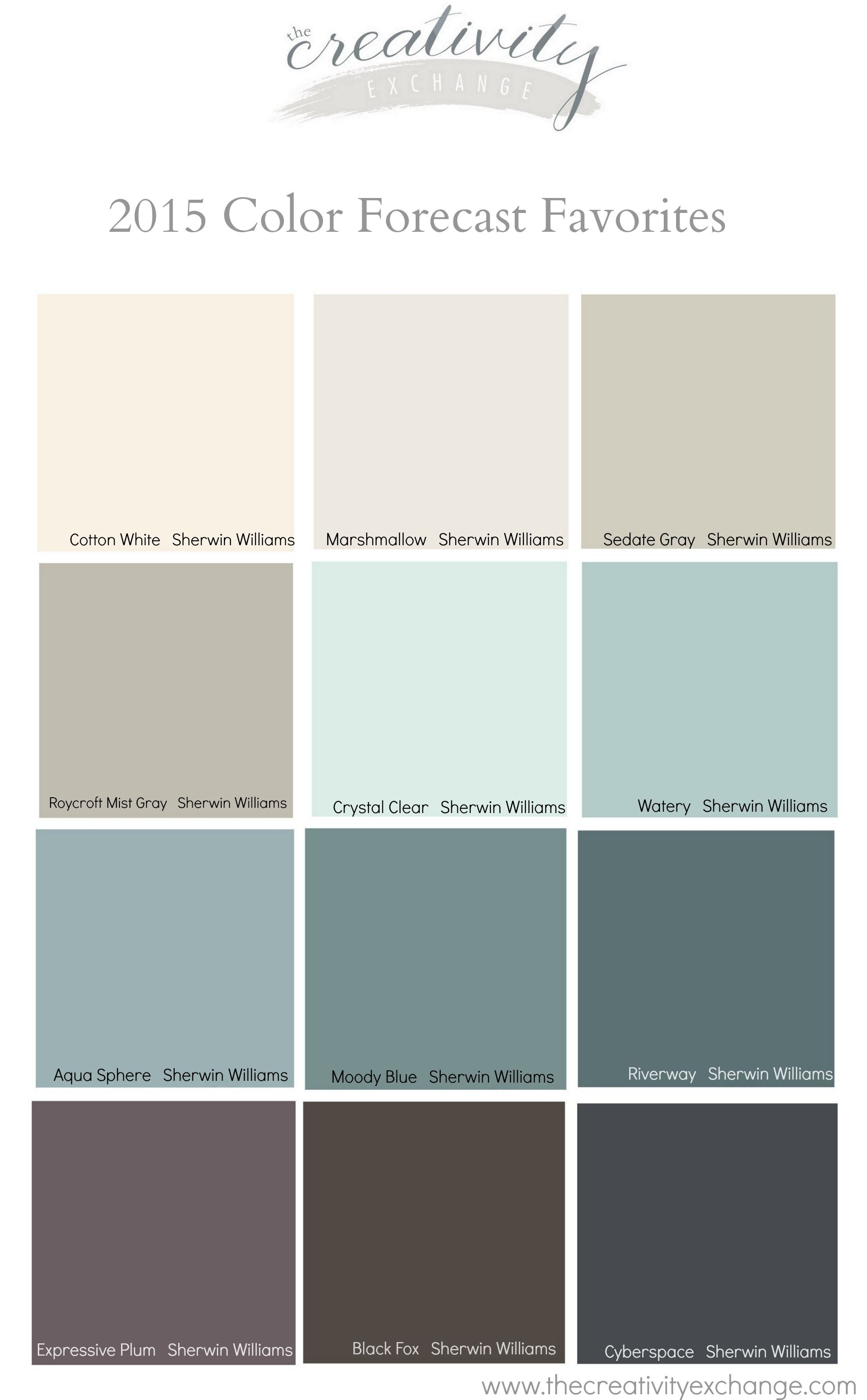 Favorites From The 2015 Paint Color Forecasts Bedroom Remodel within proportions 1975 X 3189