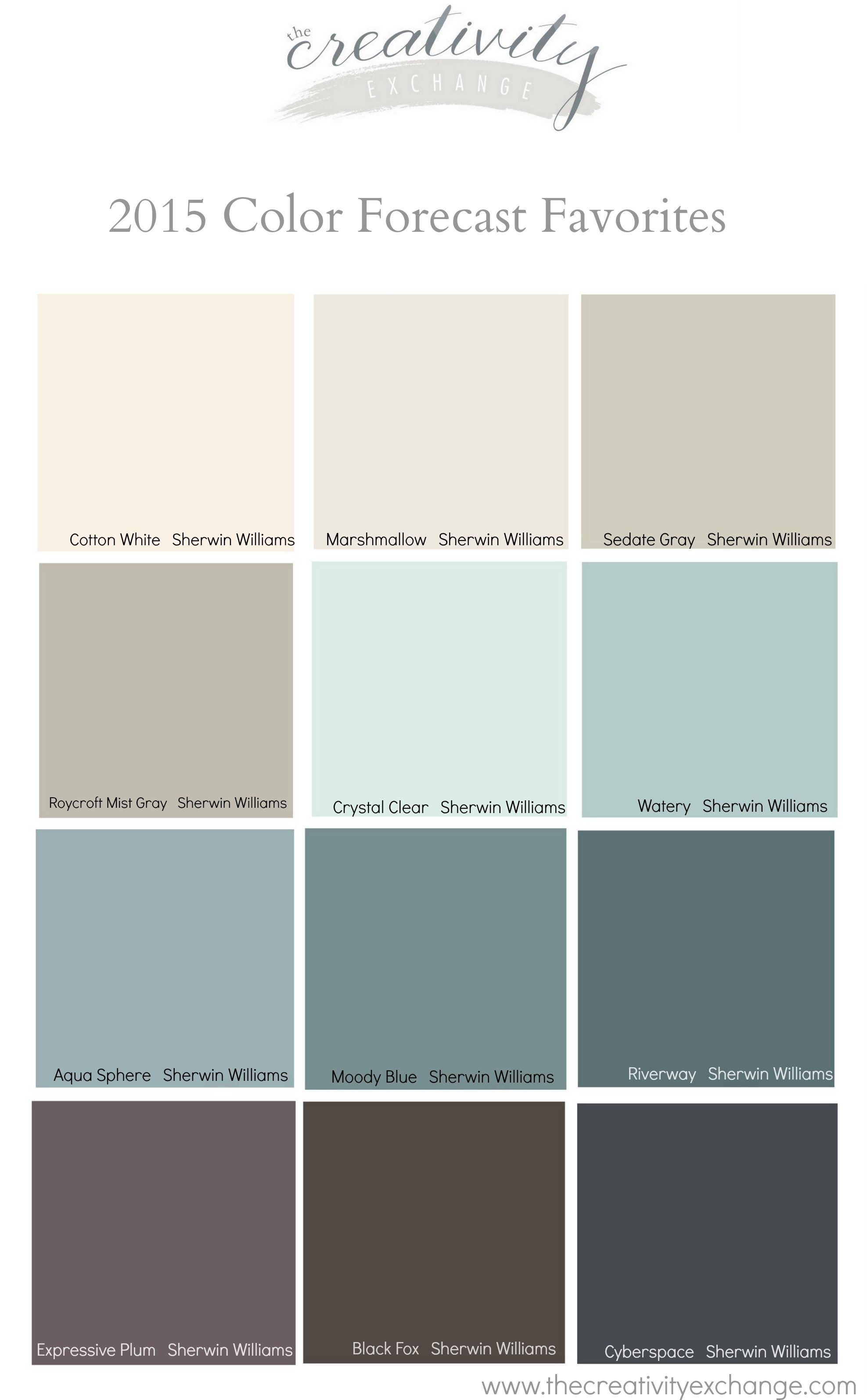 Favorites From The 2015 Paint Color Forecasts For The Home Paint within sizing 1975 X 3189