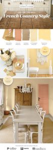 French Country Color Palette You Dont Need A Getaway In Provence for measurements 736 X 2100