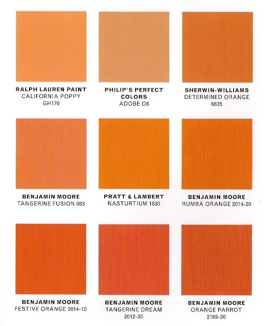 Gretchenjonesnyc Orange Is About To Be Big Ideas Orange Paint with sizing 923 X 1111