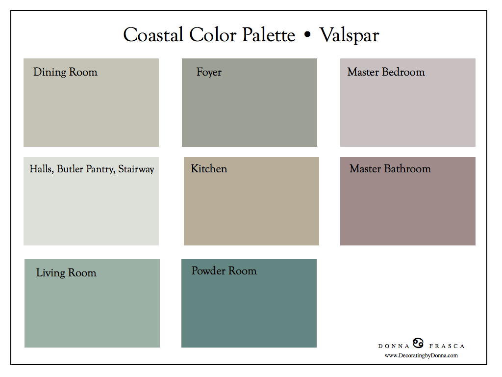 Its Spring Home Improvement Time Get Your Coastal Color Palette with size 1024 X 768