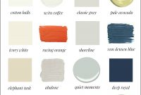 My 16 Favorite Benjamin Moore Paint Colors Laurel Home for sizing 1260 X 1860