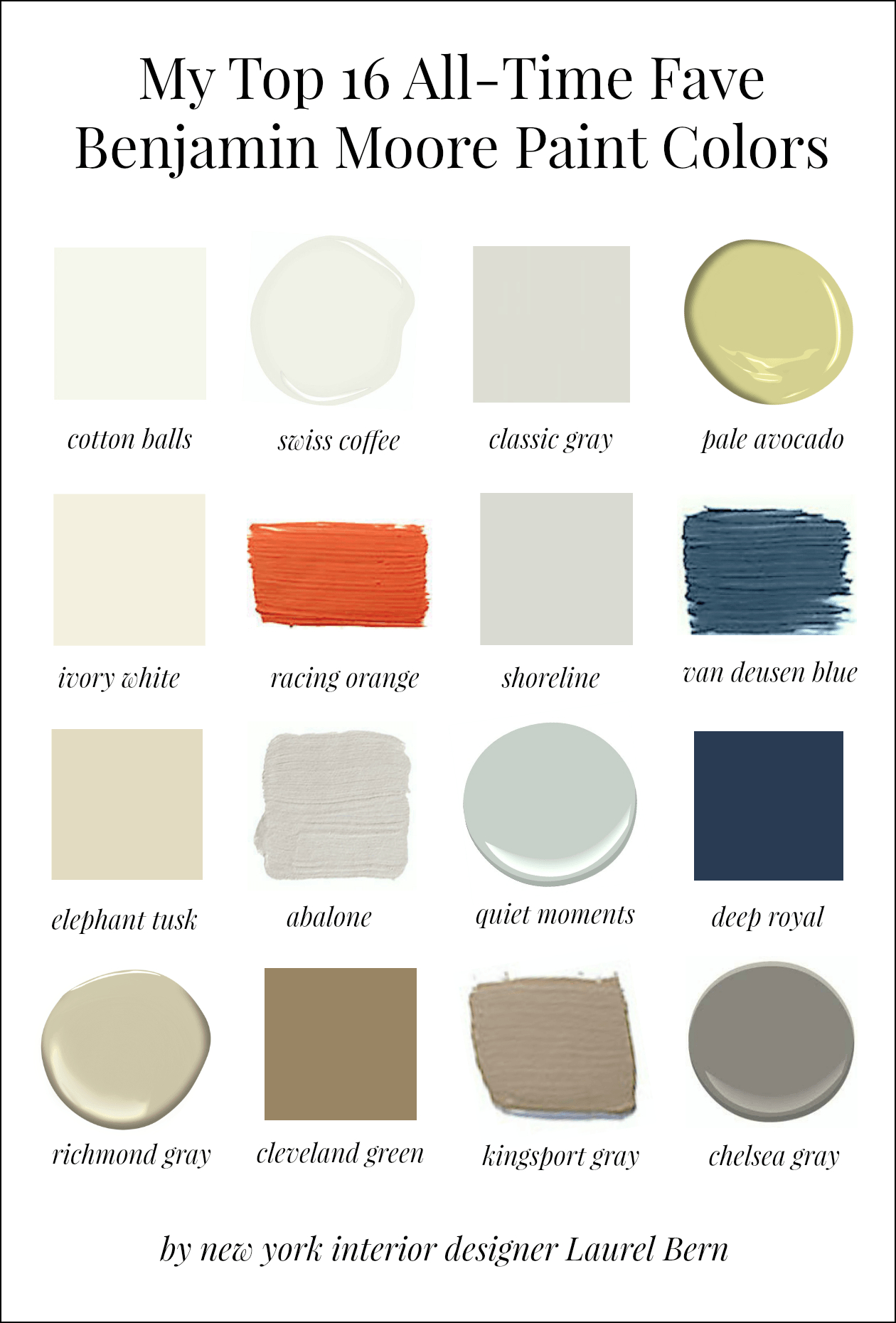 My 16 Favorite Benjamin Moore Paint Colors Laurel Home regarding proportions 1260 X 1860