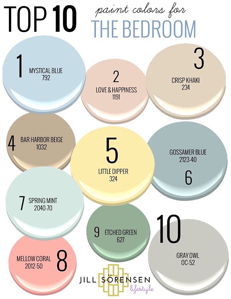 My Top 10 Paint Colors For The Bedroom That Will Help You Sleep pertaining to measurements 800 X 1036