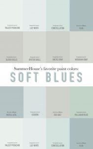 Our Favorite Soft Blue Paint Colors Renovating Tips In 2019 Room for dimensions 1400 X 2217