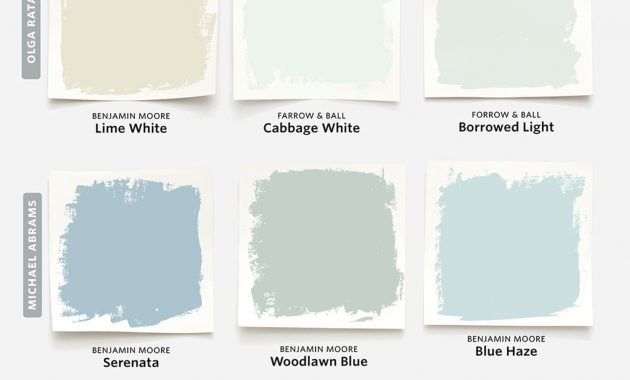 Paint Colors For Small Bedrooms Apartment Therapy regarding dimensions 1460 X 2095