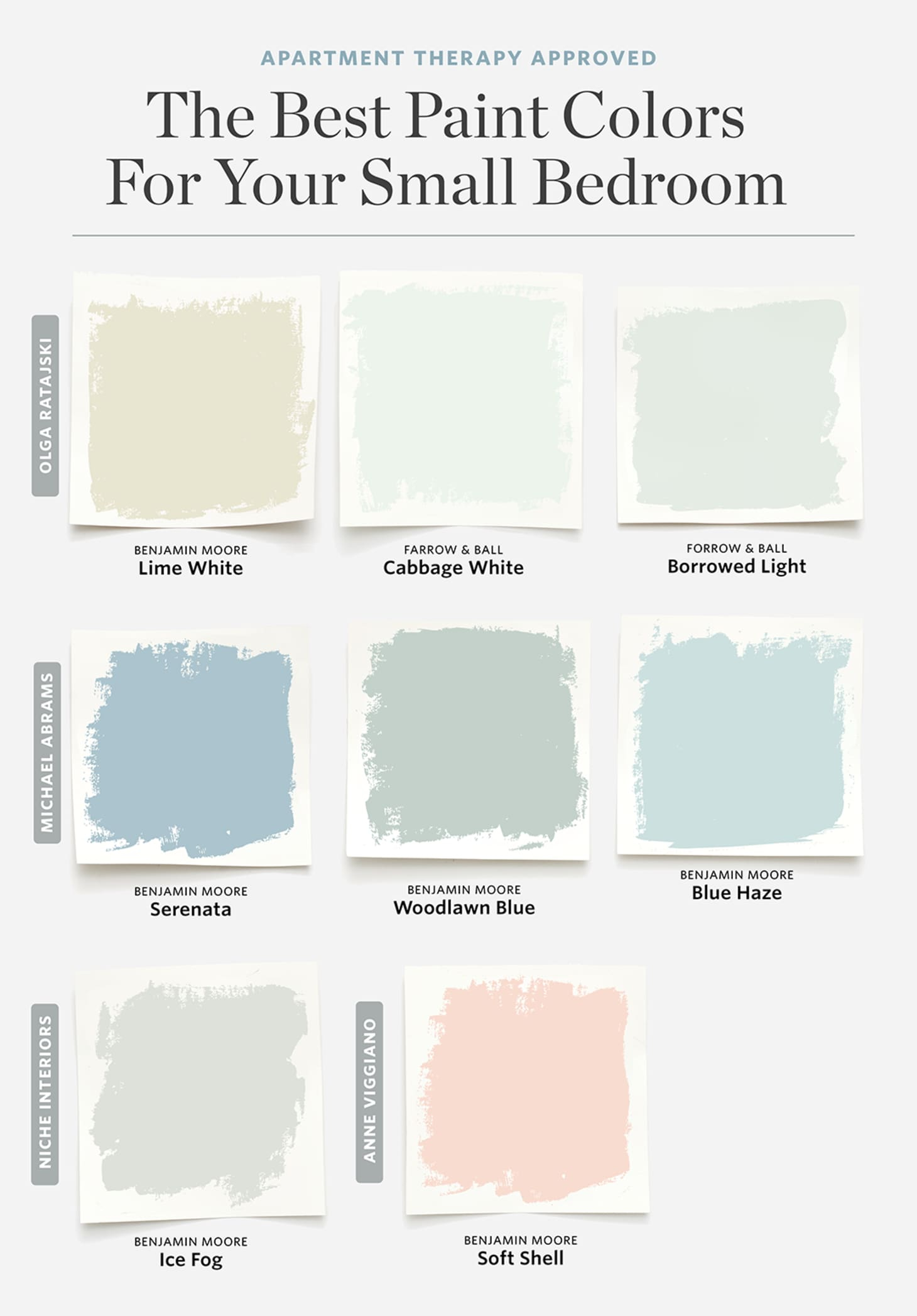 Paint Colors For Small Bedrooms Apartment Therapy with dimensions 1460 X 2095