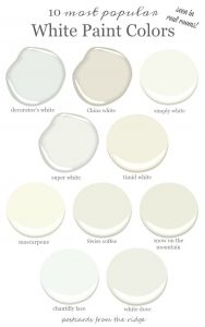 See 10 Wonderful White Rooms That Will Make You Smile Bloggers with regard to proportions 800 X 1278