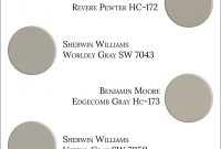 The Best Light Gray Paint Colors For Walls Decorating Light Grey intended for proportions 899 X 1701