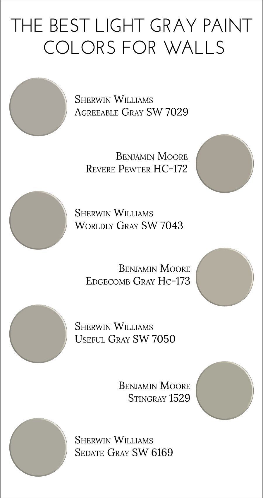 The Best Light Gray Paint Colors For Walls Decorating Light Grey intended for proportions 899 X 1701