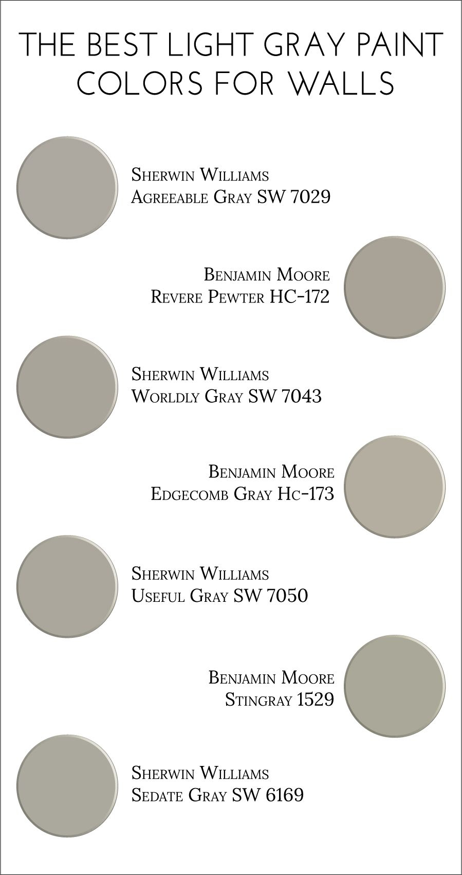 The Best Light Gray Paint Colors For Walls Decorating Light Grey throughout dimensions 899 X 1701