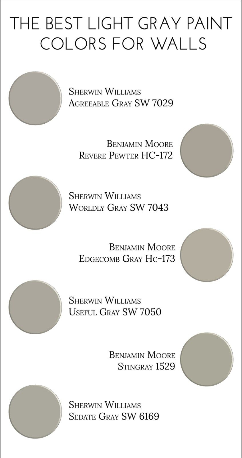 The Best Light Gray Paint Colors For Walls House Color Light within proportions 846 X 1600