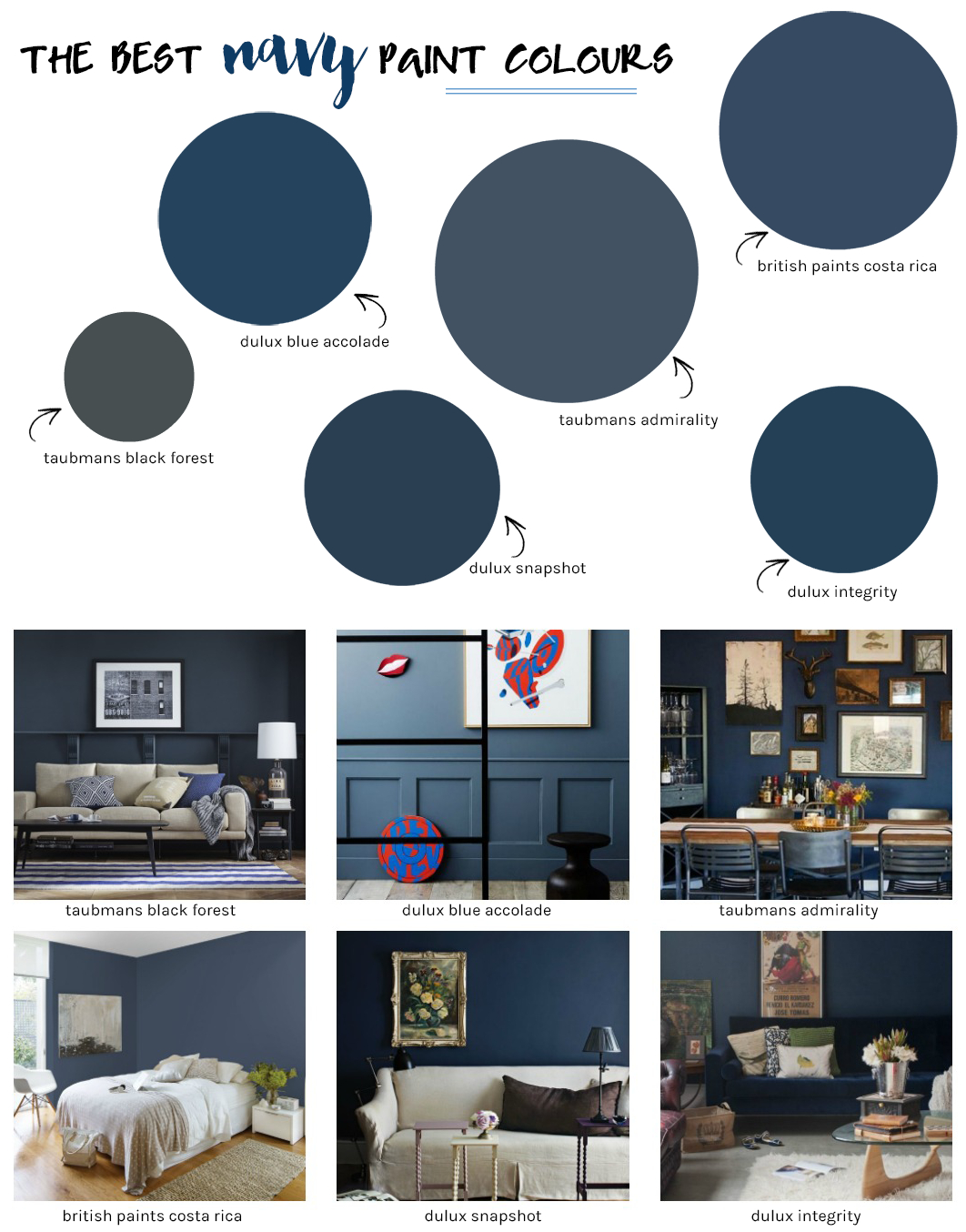 The Best Navy Paint Colours pertaining to dimensions 1062 X 1354