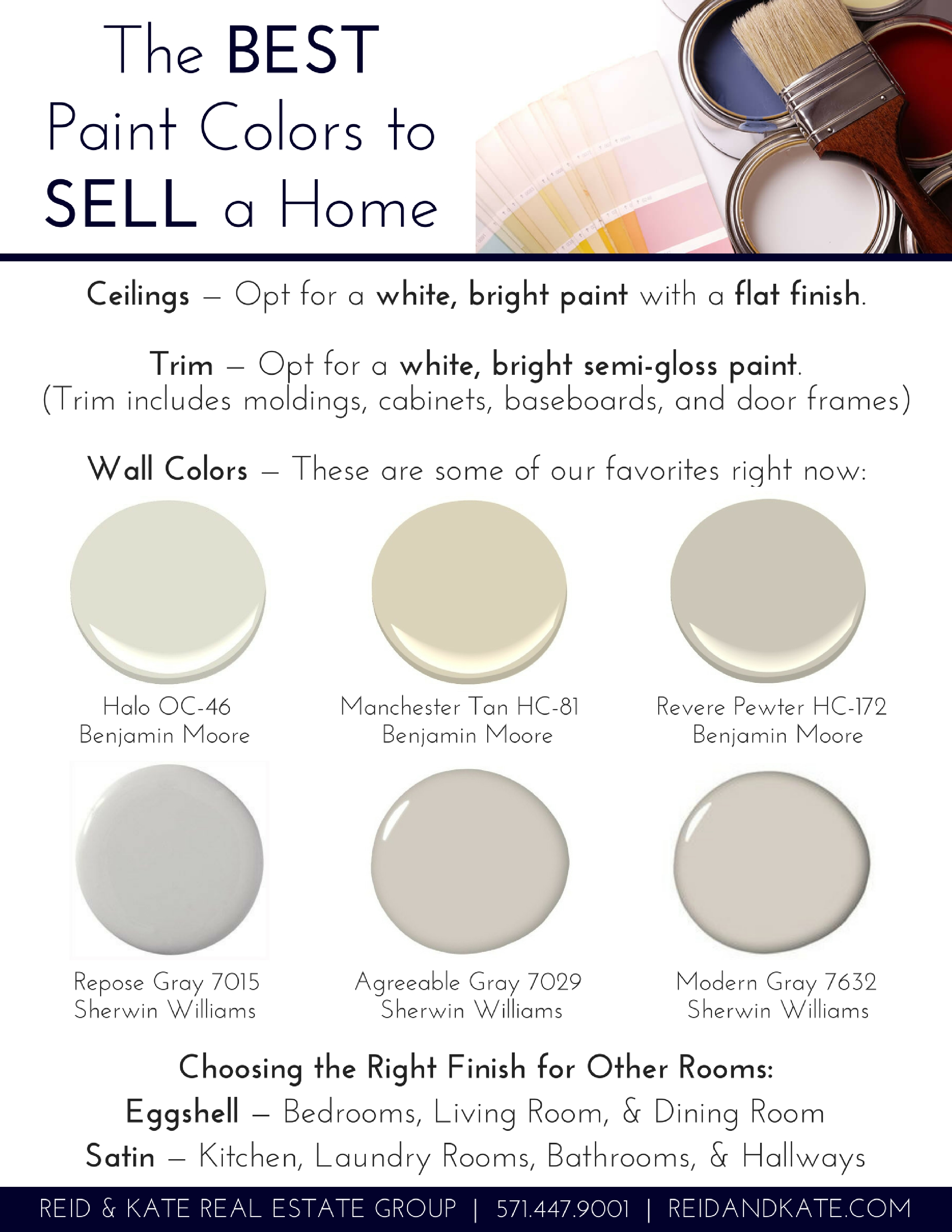 The Best Paint Colors To Sell A Home Reid Voss Real Estate throughout measurements 2550 X 3300
