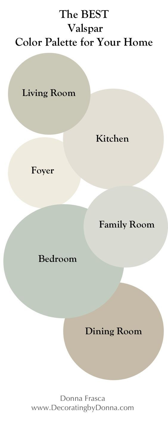 The Best Valspar Color Palette For Your Home Paint Colors Paint in dimensions 564 X 1410