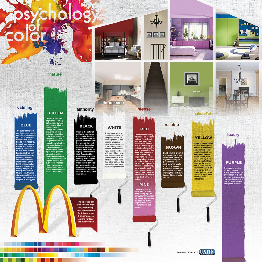 The Psychology Of Color pertaining to measurements 1024 X 1024