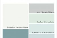 Tips Ideas Redoubtable Paint Colors Ideas Calming Paint Colors in proportions 915 X 1252