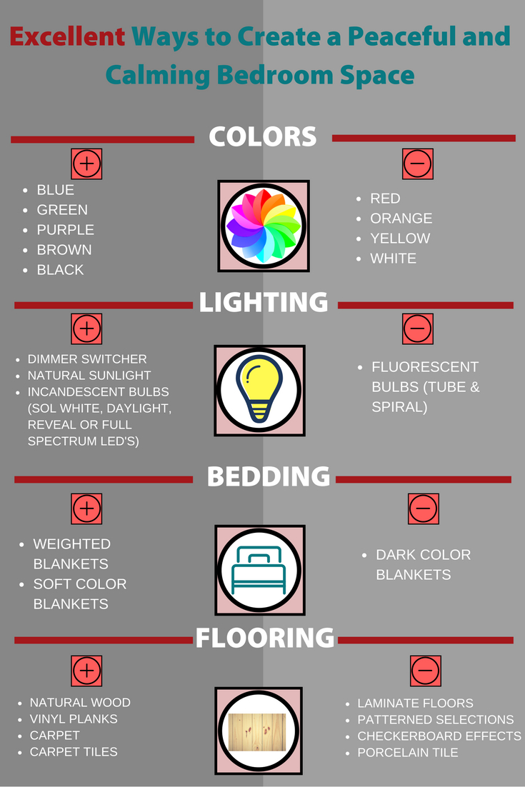 Top Ideas To Create A Calming Sensory Bedroom Space Autism Diy pertaining to measurements 735 X 1102