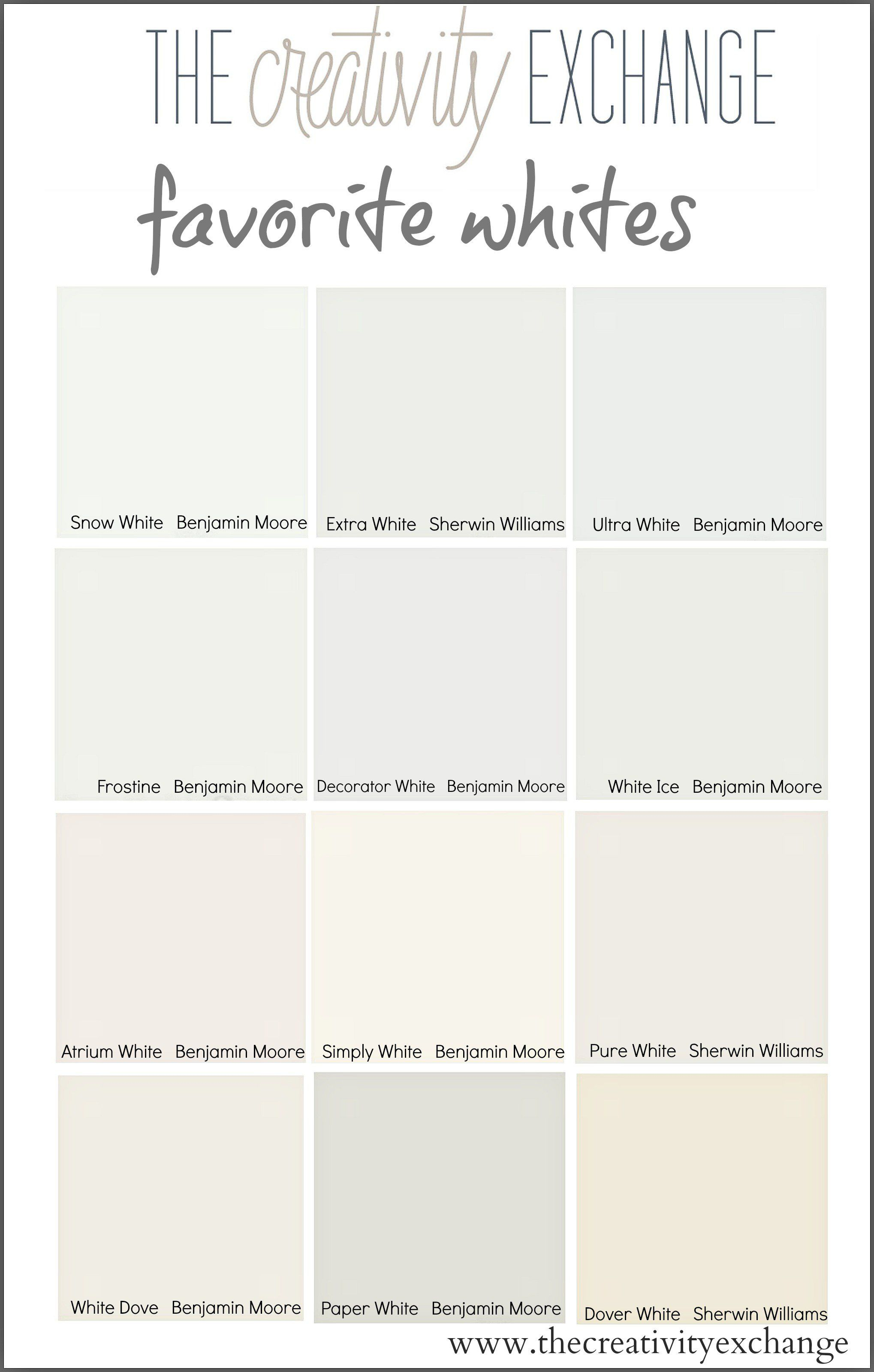 Tricks For Choosing The Best White Paint Color Paint Tipscolors with sizing 2038 X 3200