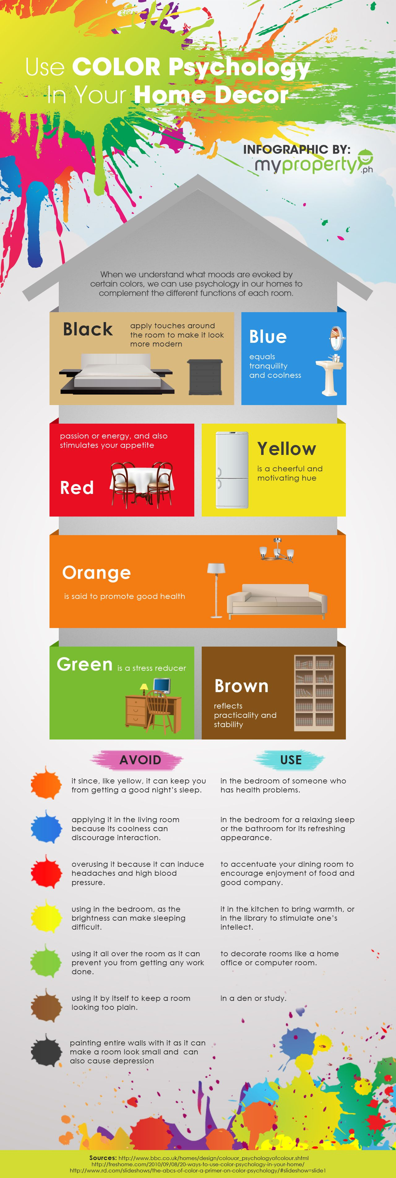 Use Color Psychology In Your Home Decor Realestate Psychology with regard to size 1280 X 3804