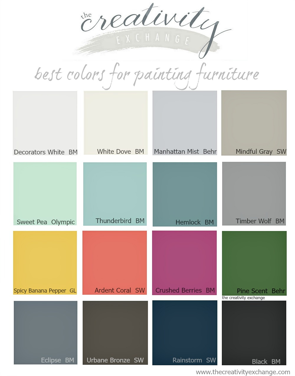 16 Of The Best Paint Colors For Painting Furniture pertaining to measurements 1000 X 1276